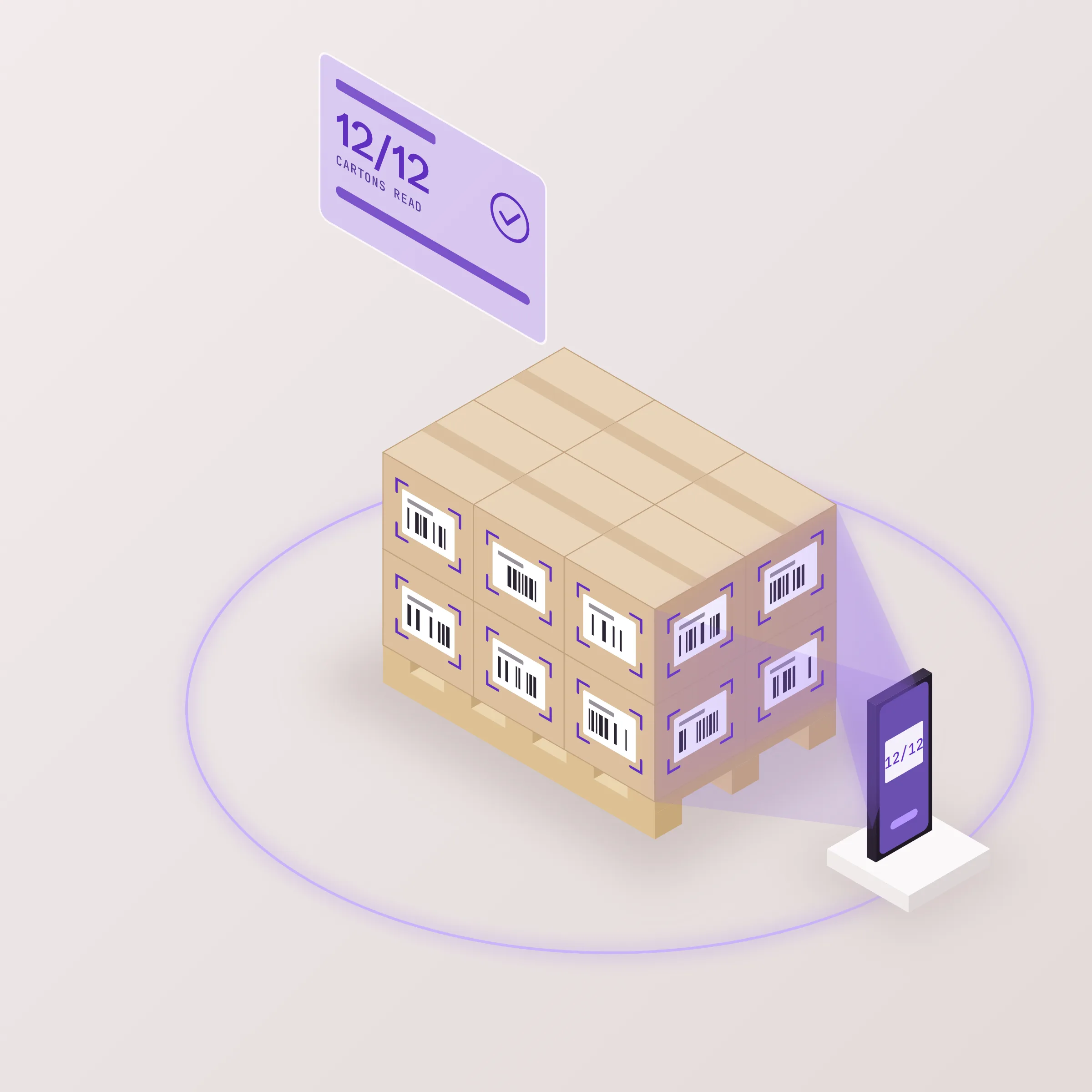 A phone scans a pallet of cartons at once and a floating panel confirms every carton counted